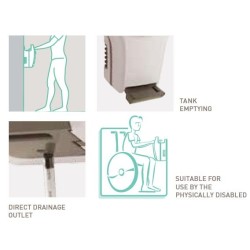 Kiirkätekuivati automaatne 1200 W, valge